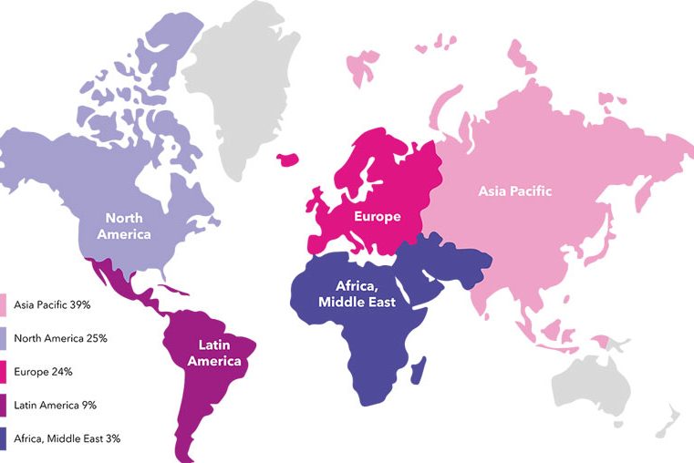 ADFPCD2020_Paris_Website_Infographics__resized_GlobalMarket